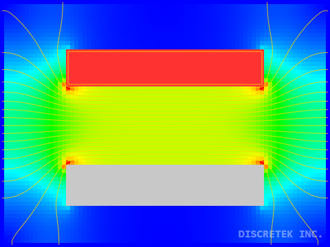 電界強度の表示