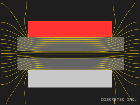 PTFE板に隙間を追加