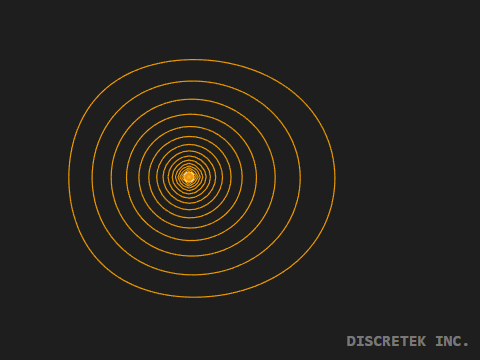 電流を配置したところ1
