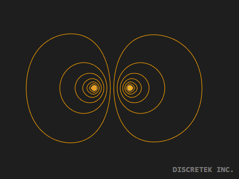 電流を配置したところ2
