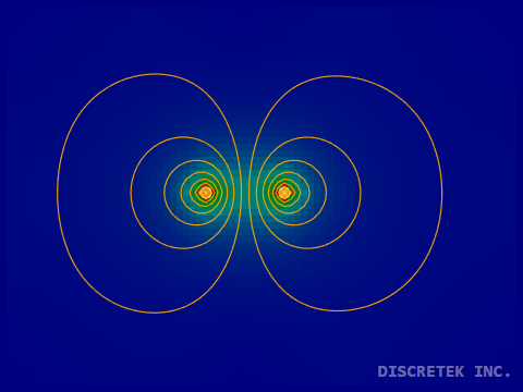 磁束密度表示モード
