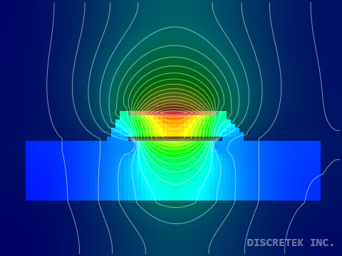 銅箔パターンによる放熱